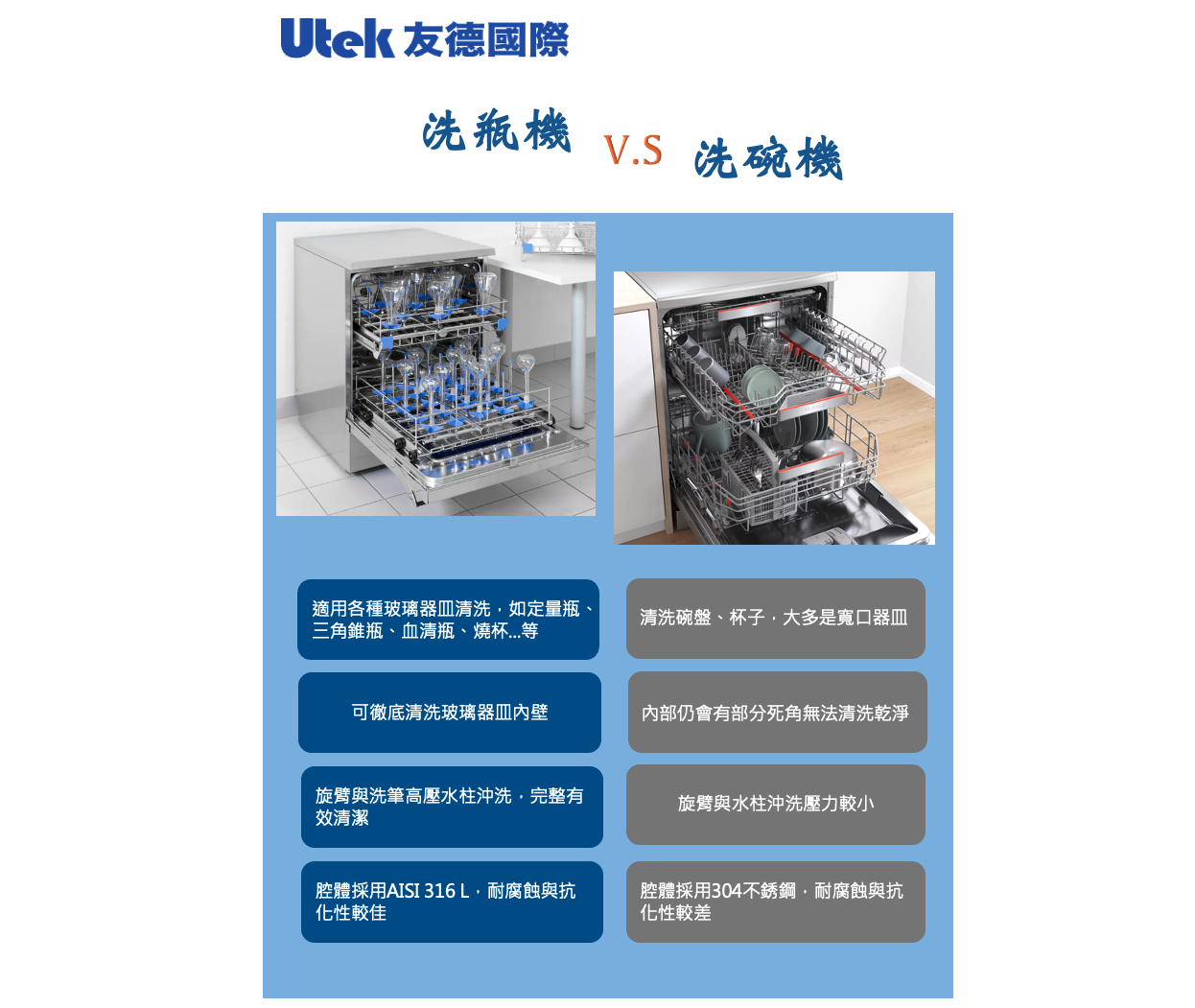 洗瓶機與洗碗機的差異大不同！ - Steelco洗瓶機是您的最佳好幫手
